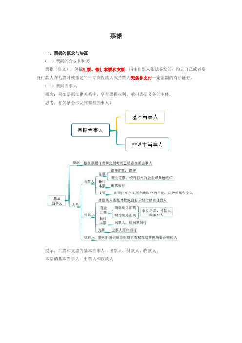 初级经济法-票据(53页)