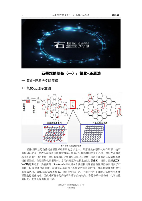 石墨烯的制备(一)：氧化-还原法