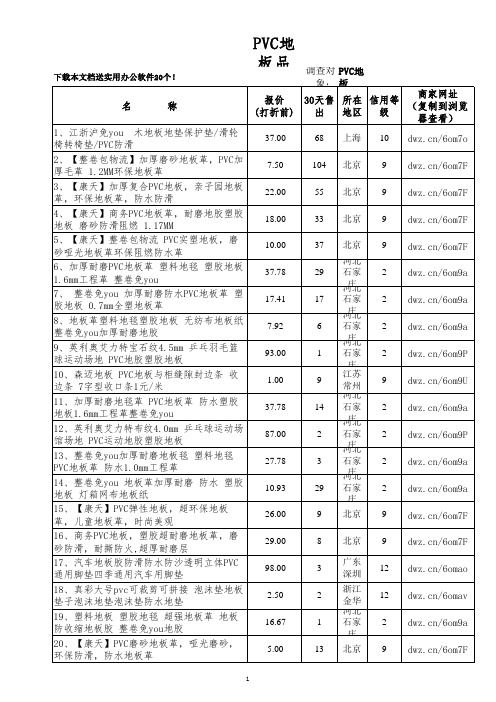 PVC地板革品牌