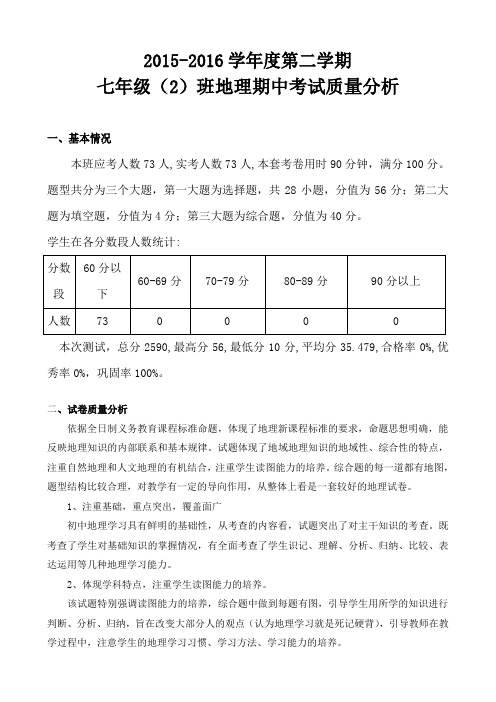 2015-2016学年度七(2)班期中地理考试质量分析