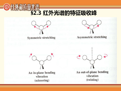 红外光谱特征吸收峰[1]