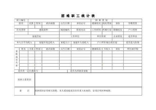 困难职工调查表