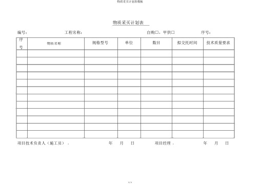 物资采购计划表模板