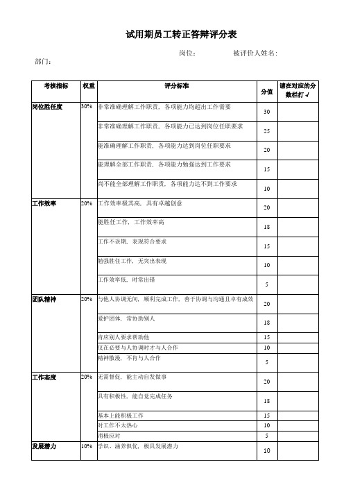 试用期员工转正评分表