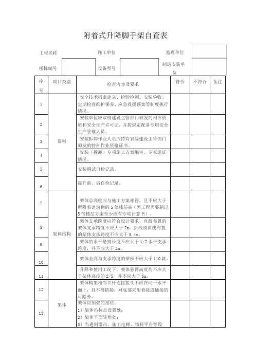 附着式升降脚手架检查表