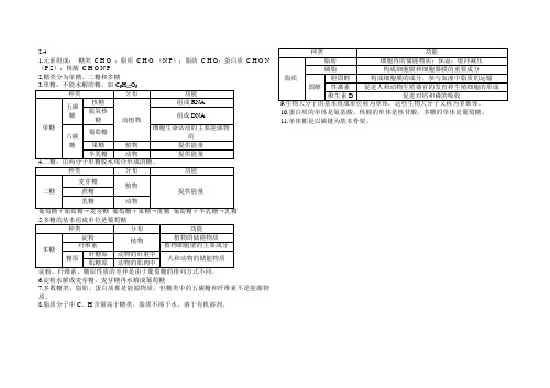 细胞中的糖类和脂质知识点