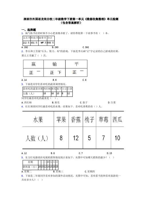 深圳市外国语龙岗分校二年级数学下册第一单元《数据收集整理》单元检测(包含答案解析)