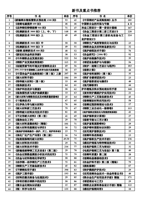 钢铁新书及重点书推荐