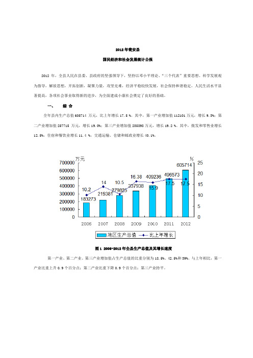 2012年瓮安县