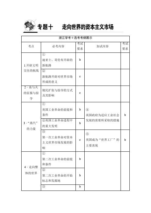 [高考历史]一轮复习专题10 第21讲 新航路的开辟与殖民扩张 .doc