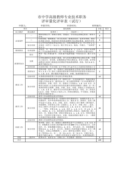 连云港市中学高级教师专业技术职务