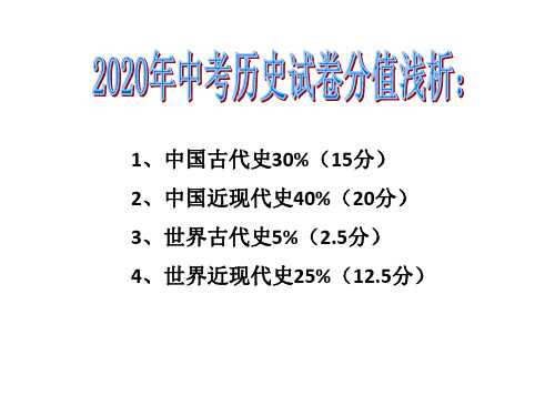 历史九年级上册第一单元-古代亚非文明课件(共28张PPT)