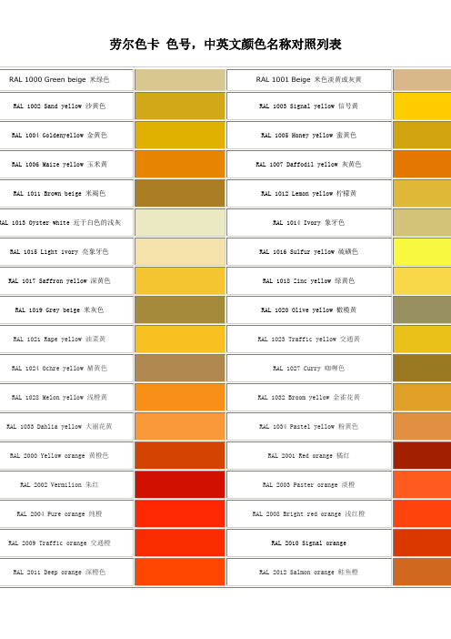 劳尔色卡色号中英文颜色名称对照列表