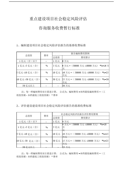 社会稳定风险分析评估报告收费标准.doc