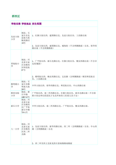 小学划片范围