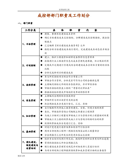 成控部部门及岗位职责