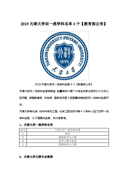 2019天津大学双一流学科名单4个【教育部公布】