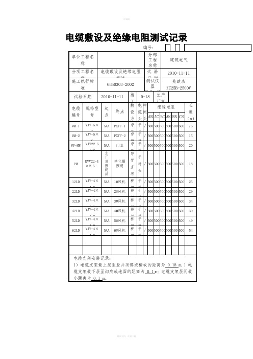 电缆绝缘电阻测试记录表