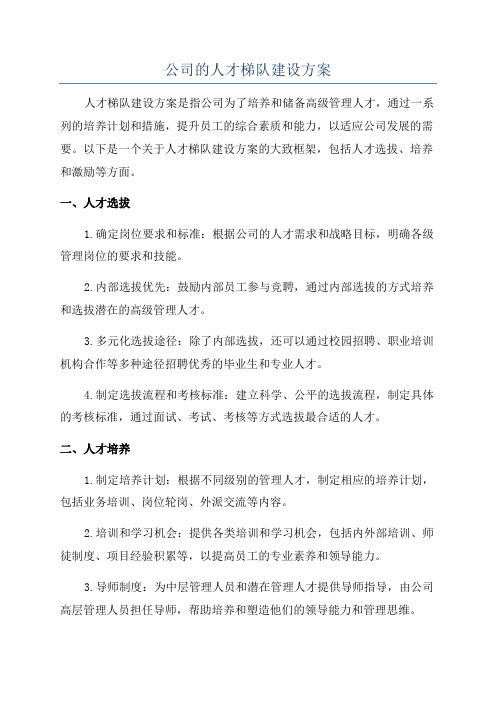 公司的人才梯队建设方案