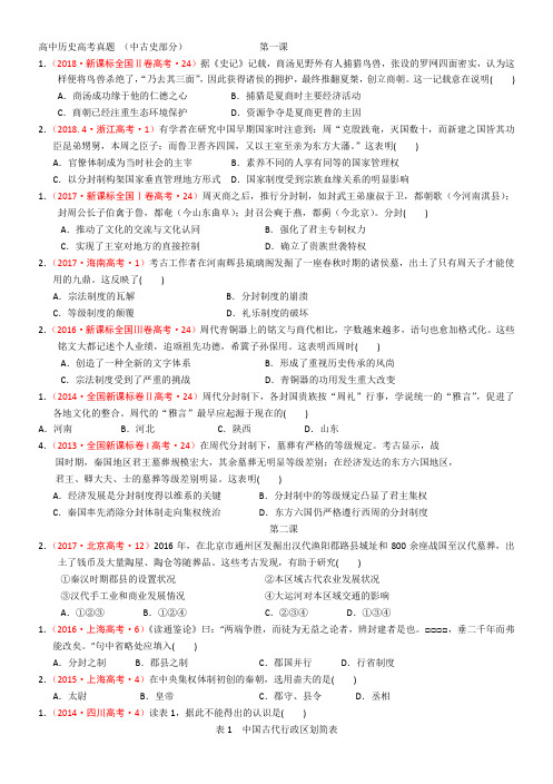 2012—2018年全国各地高考历史试题分解(岳麓版必修1)政治：古代史