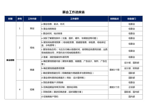 会展工作进度排期表