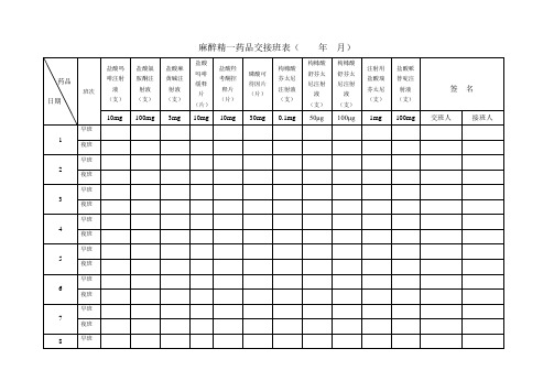 精一麻醉药品交接班表