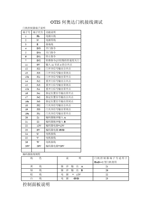 OTIS何奥达门机接线调试