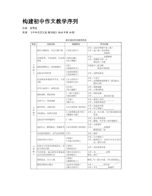 构建初中作文教学序列