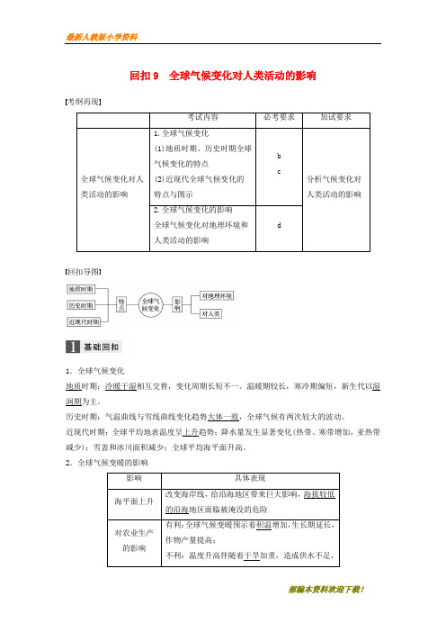 【复习指导】2020届高考地理二轮复习基础知识回扣回扣9全球气候变化对人类活动的影响