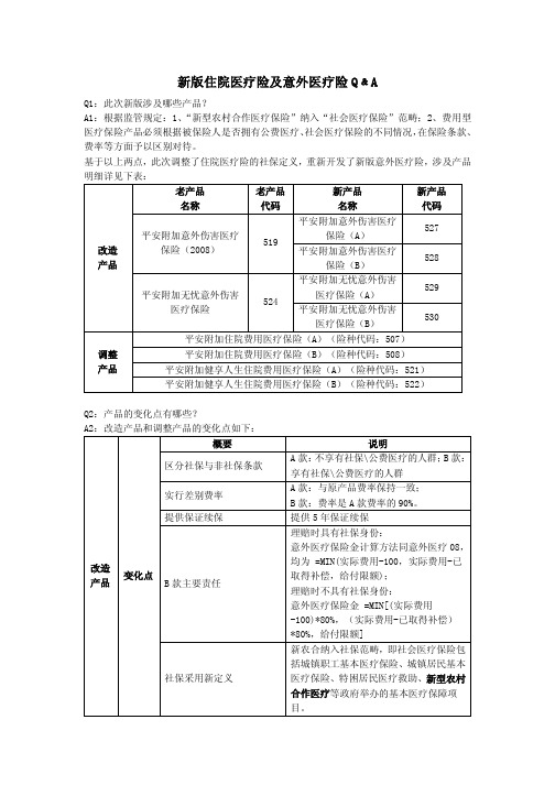 新版住院医疗险及意外医疗险常见问题