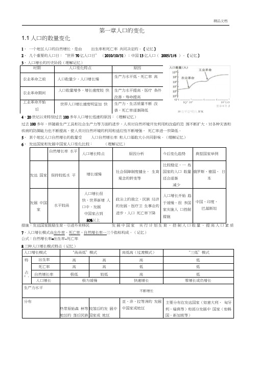 高中地理必修二知识点总结(完整版)