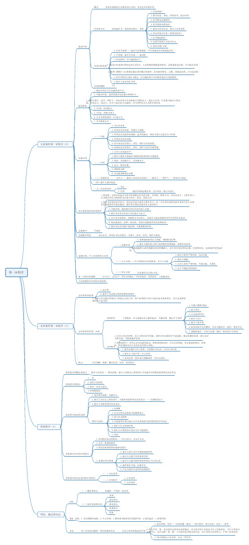 刑事诉讼法第一审程序逻辑导图