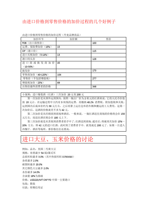 由进口价格到零售价格的加价过程