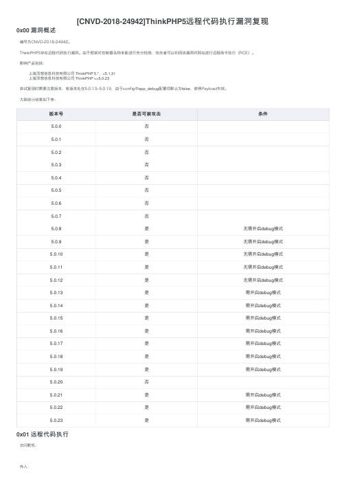 [CNVD-2018-24942]ThinkPHP5远程代码执行漏洞复现