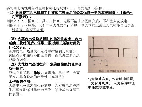 脉冲峰值电流放电电压