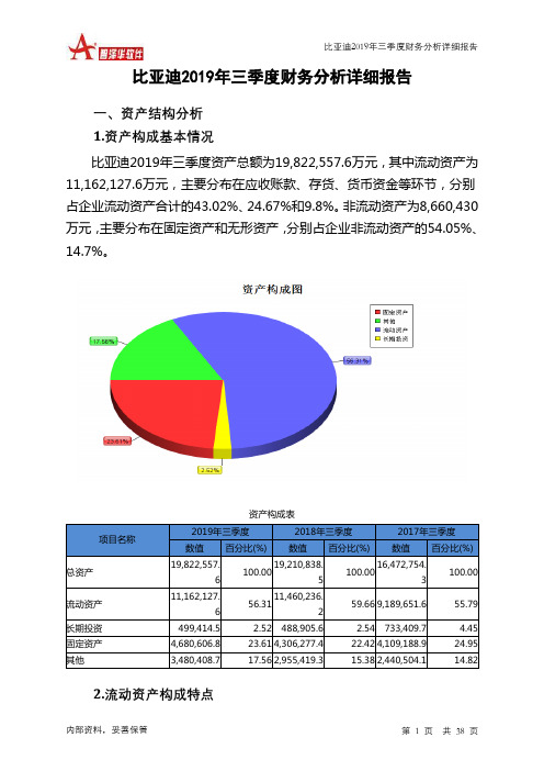 比亚迪2019年三季度财务分析详细报告