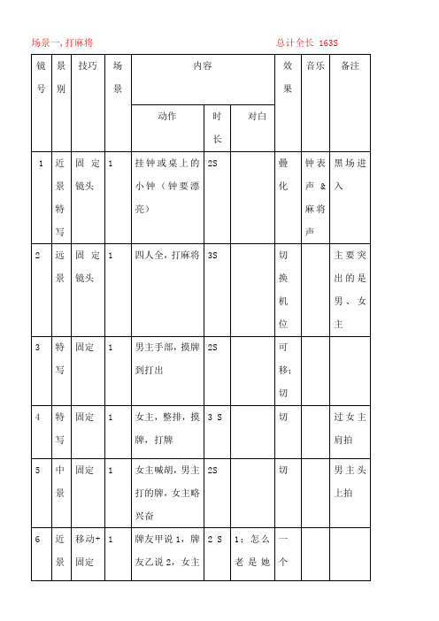 分镜头剧本