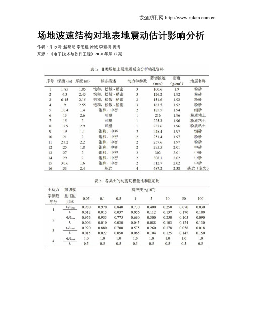 场地波速结构对地表地震动估计影响分析