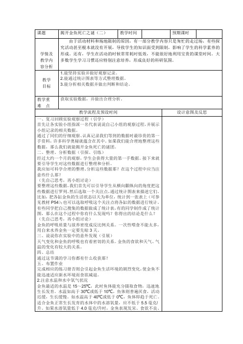 13揭开金鱼死亡之谜(二)