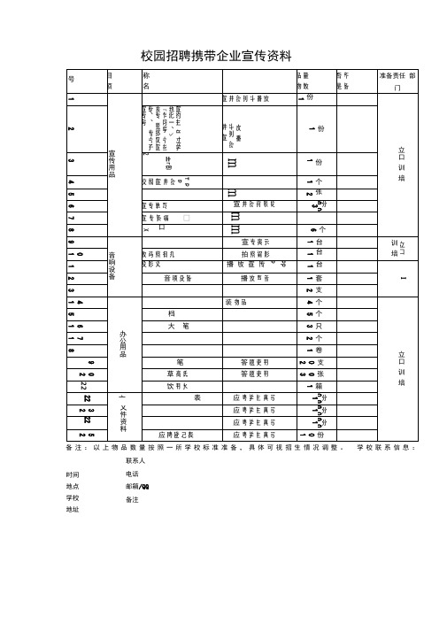 校园招聘宣传资料