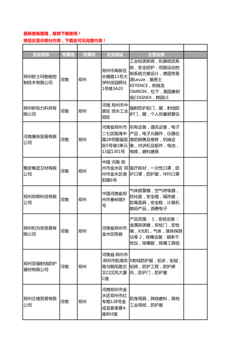 新版河南省郑州防护服工商企业公司商家名录名单联系方式大全59家