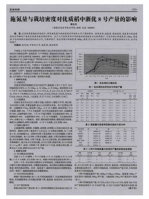 施氮量与栽培密度对优质稻中浙优8号产量的影响