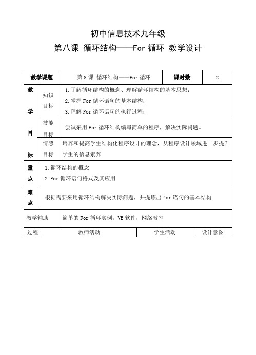 教学设计：循环结构For循环