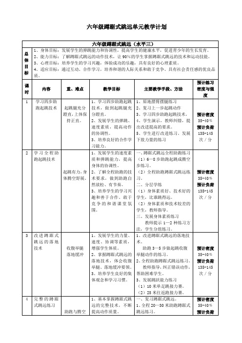 六年级蹲踞式跳远单元教学计划