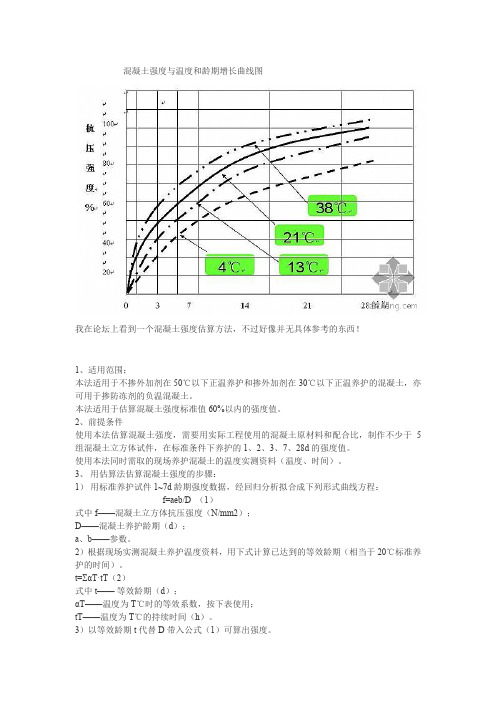 混凝土强度与温度和龄期增长曲线图