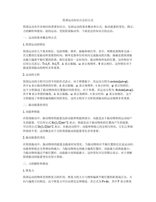 简谐运动知识点总结公式