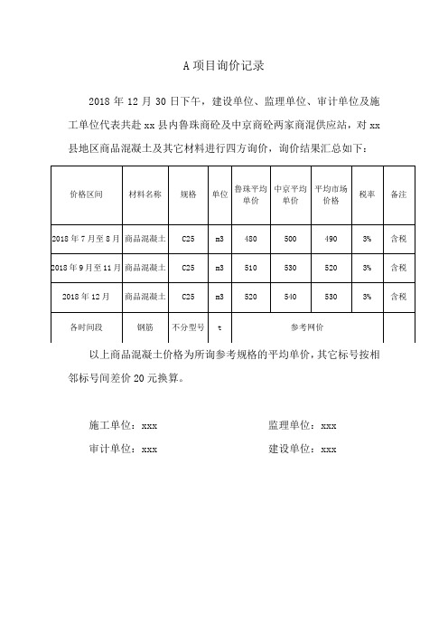 钢筋、混凝土询价单