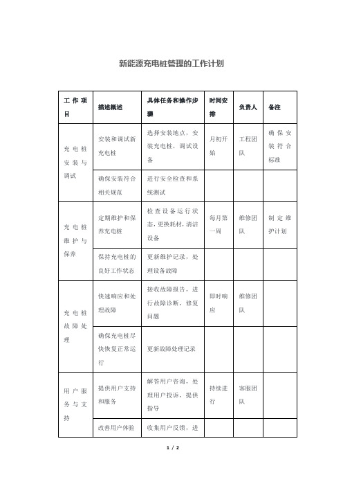 新能源充电桩管理的工作计划