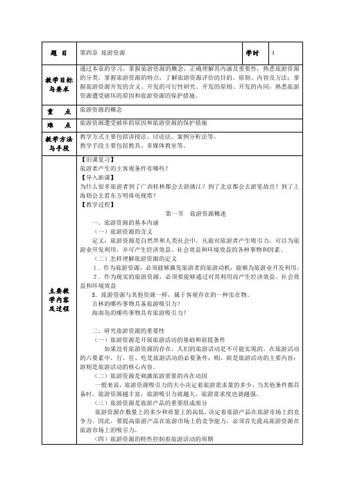 旅游学概论教案 第四章 旅游资源