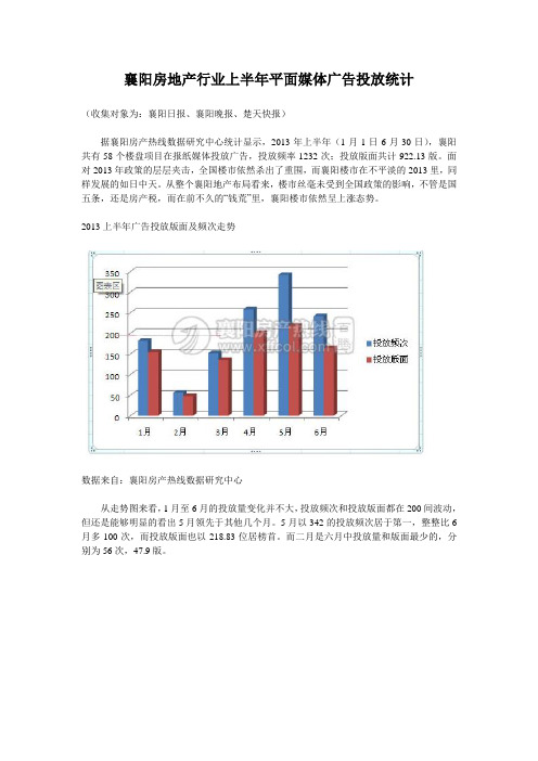 襄阳市2013年上半年住宅交易情况